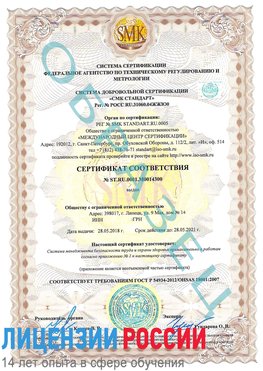 Образец сертификата соответствия Гулькевичи Сертификат OHSAS 18001
